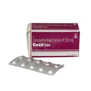 Cetil 250 Mg Box/Carton + Blister Pack showing the Front face.