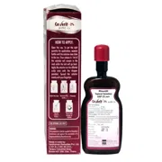 Coverit 2% 60ml Box/Carton + Bottle showing the Front/Back face.