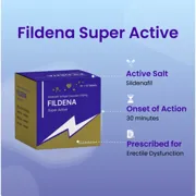 Fildena Super Active Box/Carton showing the Front face.