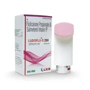 Ludoflu-S 250 CFC-Free Inhaler Box/Carton + Inhaler showing the Front face.